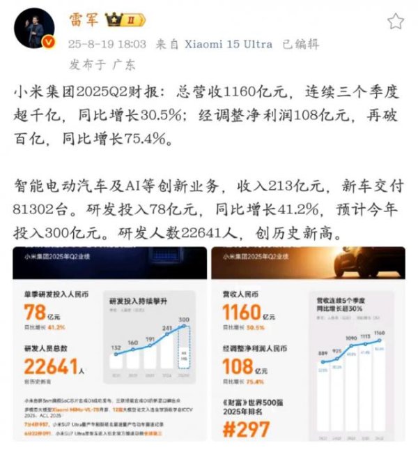 股票配资佣金 一份财报，两个小米