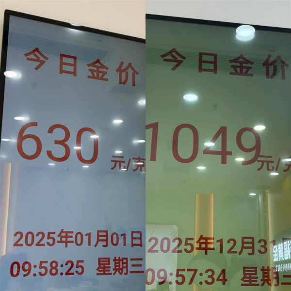 股票配资佣金 觉醒了“黄金血脉”的年轻人，爱上小克重金饰